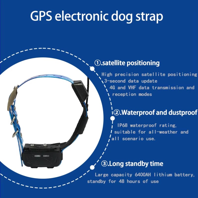 GPS-трекер 2026 для собак: умн – обзор и цена Pet Supplies Locations