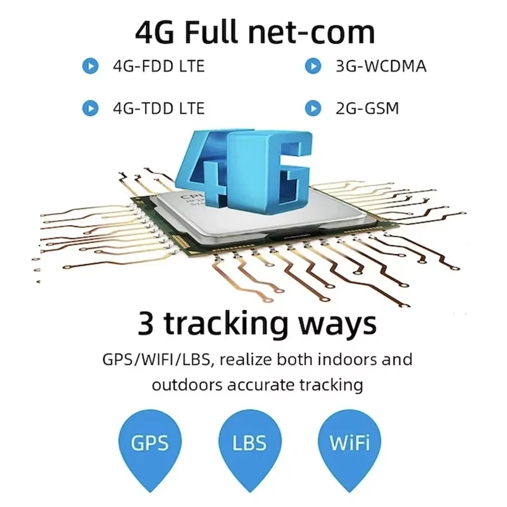 4G Мини GPS-трекер для кошек с – обзор и цена Pet Supplies Locations