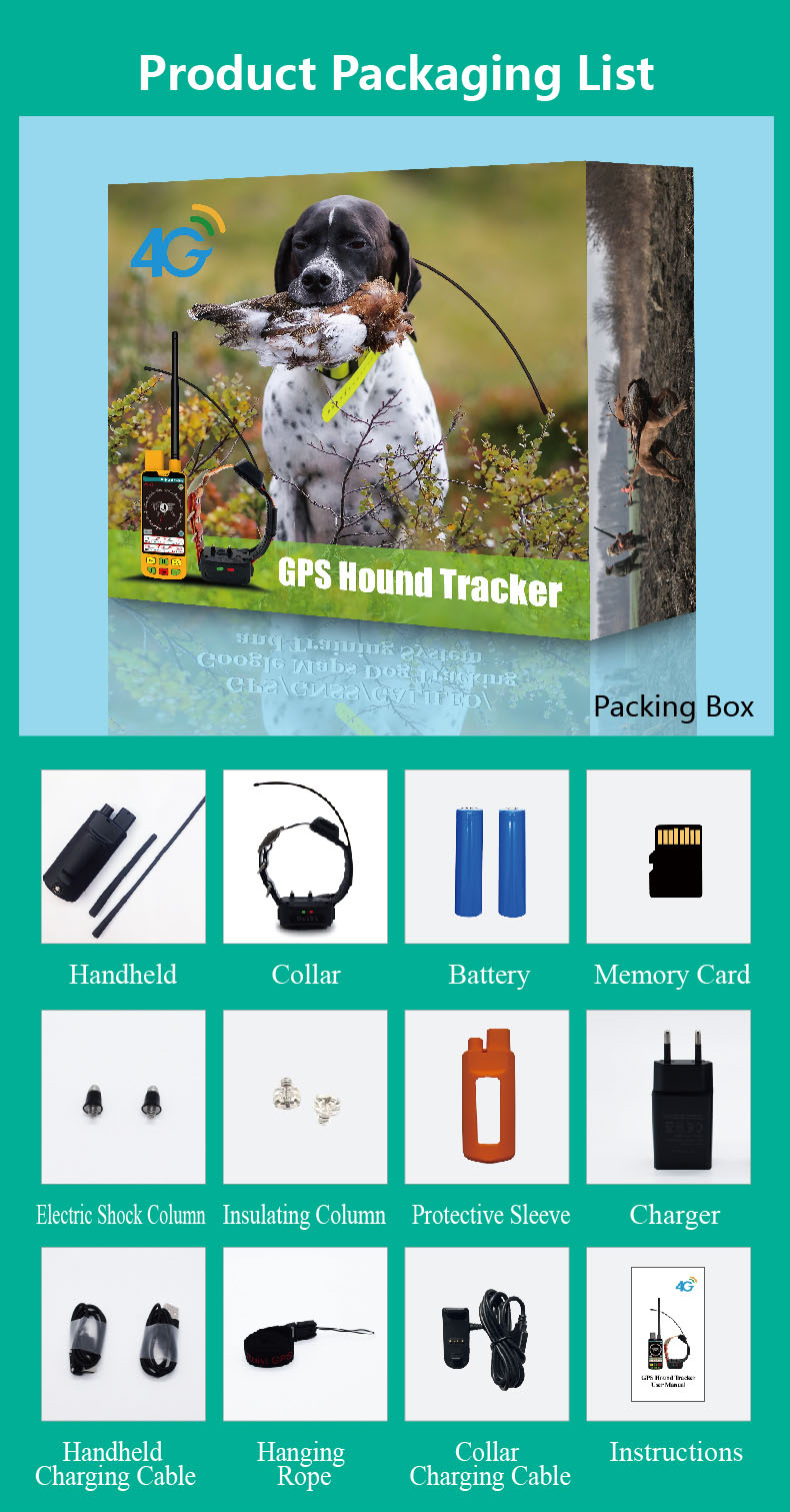 Глобальный GPS-трекер для живо – обзор и цена Pet Supplies Locations